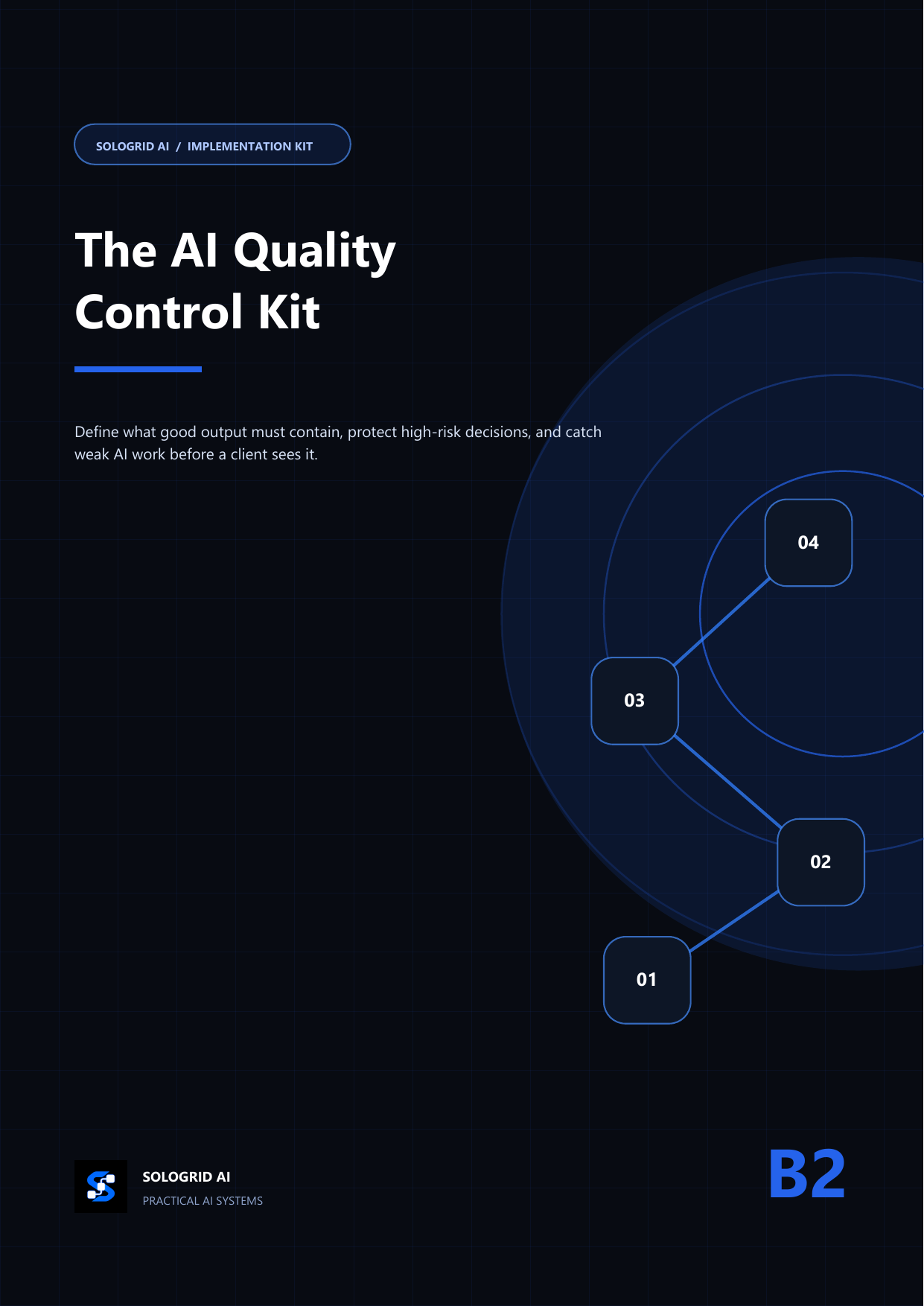 The AI Quality Control Kit cover