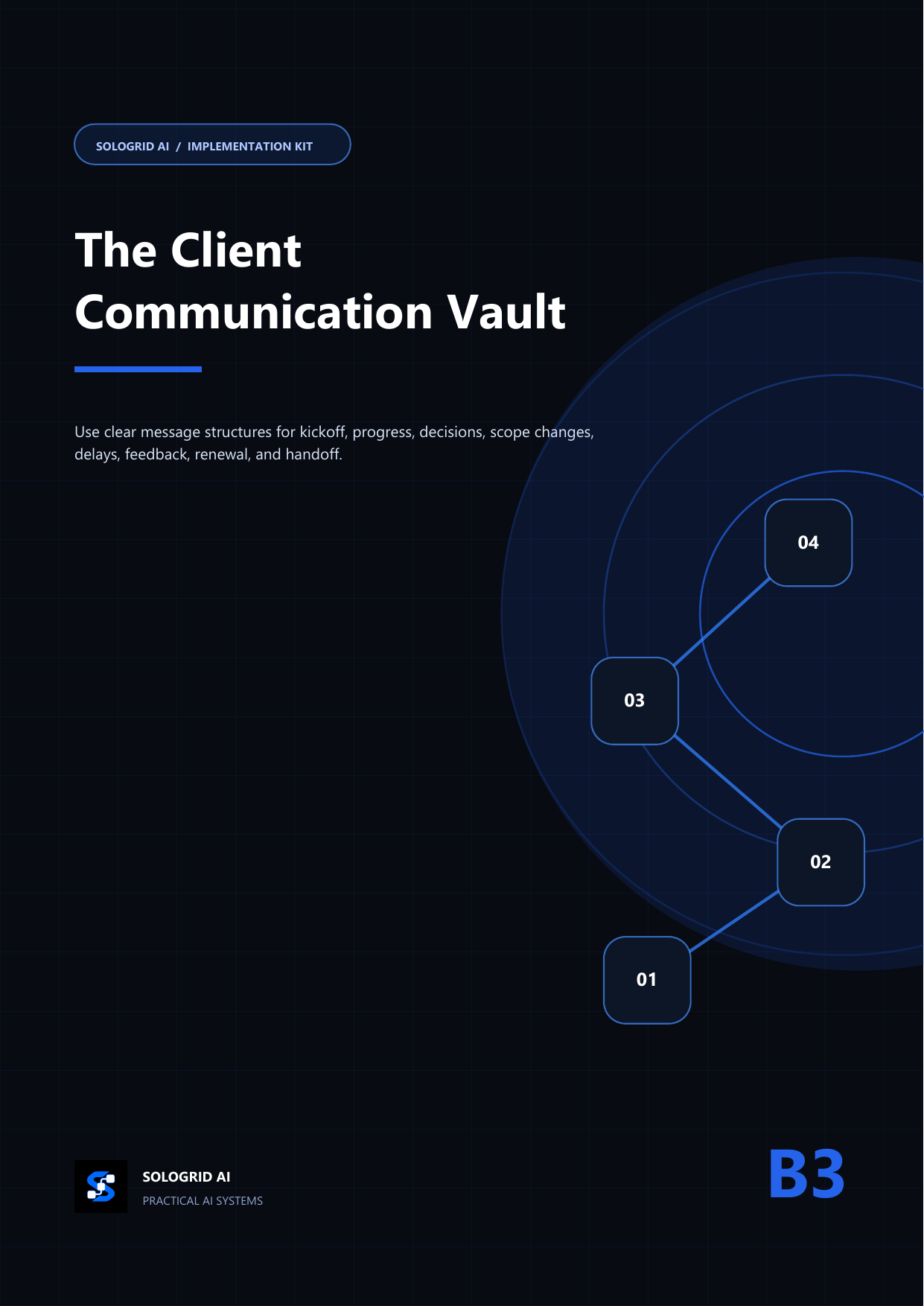 The Client Communication Vault cover