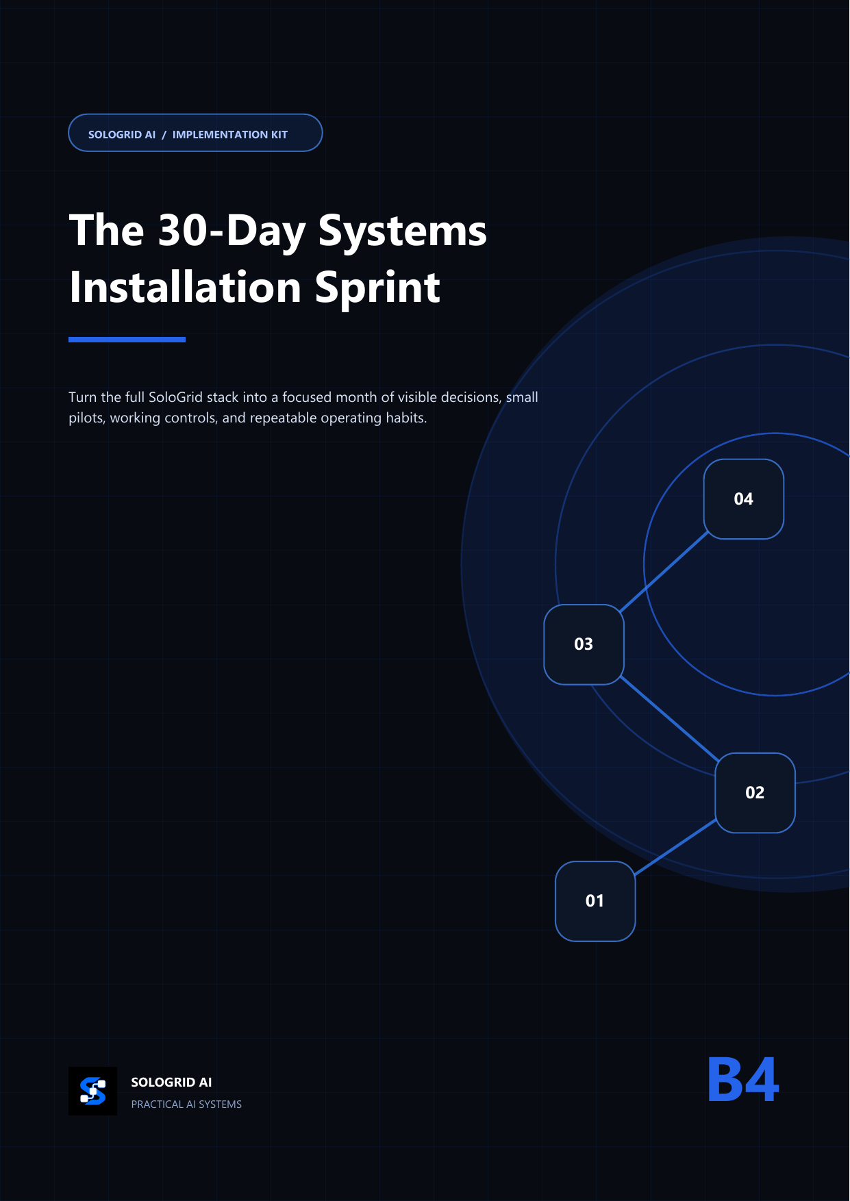 The 30-Day Systems Installation Sprint cover